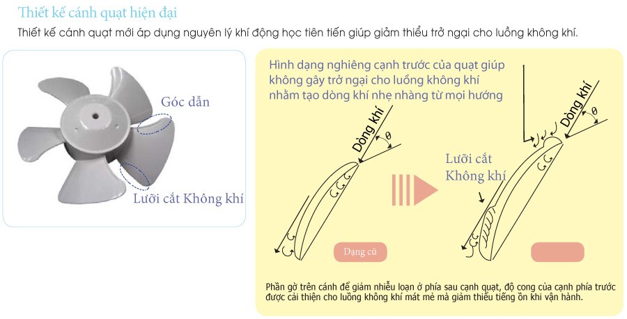 Quạt thông gió KDK 30AUH