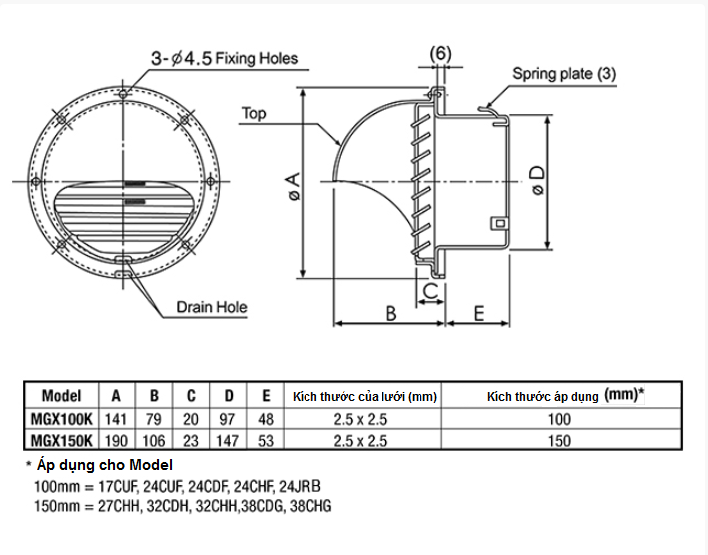 Quạt thông gió âm trần KDK 38CDG