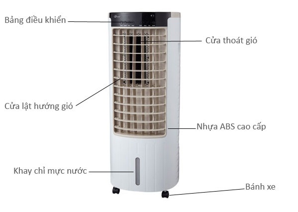 Máy làm mát FujiE AC-17C