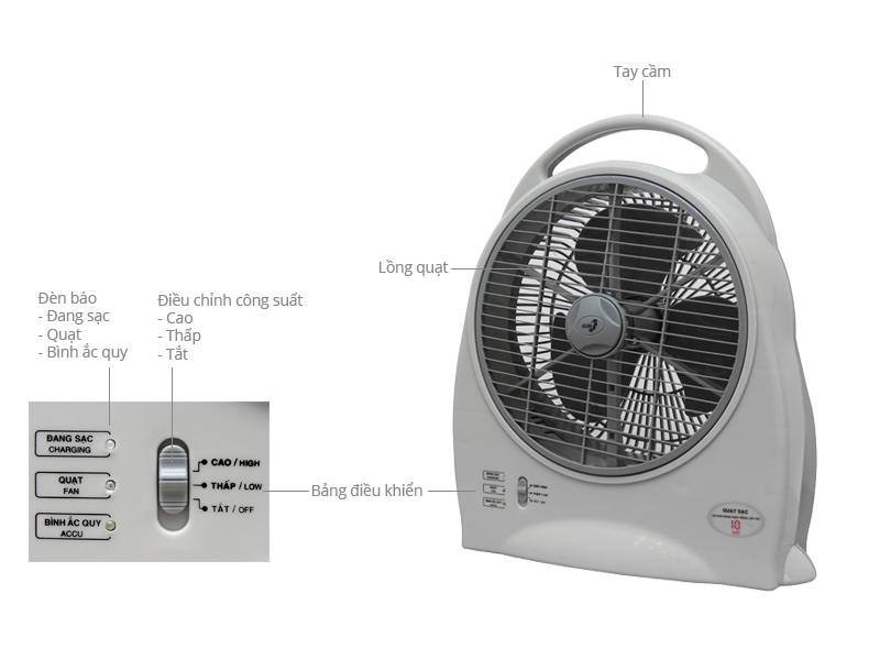 Quạt sạc Asia QS1001