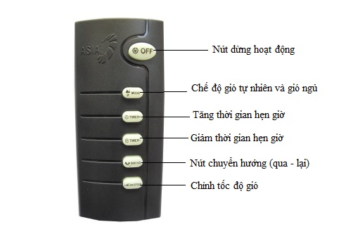 Điều khiển quạt treo Asia L16006